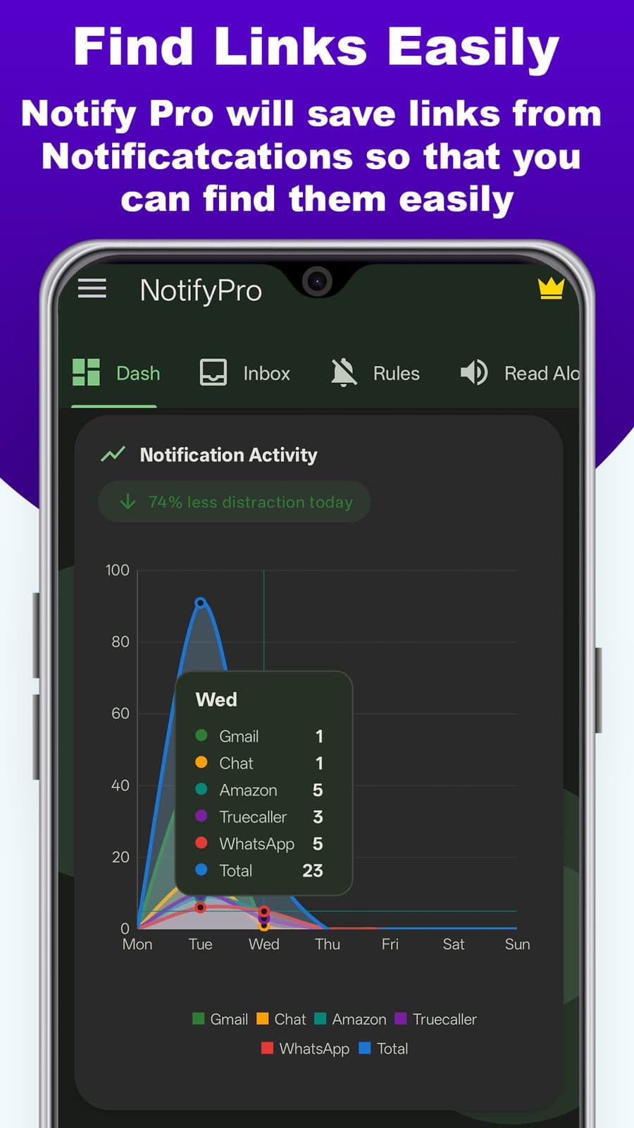 NotifyPro - Notification Manager screenshot 4