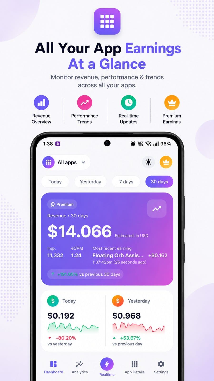 Ad Earning Dashboard screenshot 1