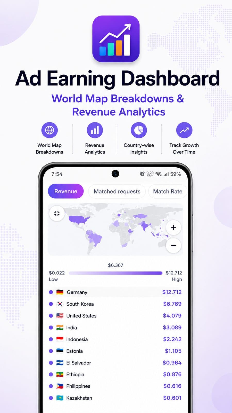 Ad Earning Dashboard screenshot 2