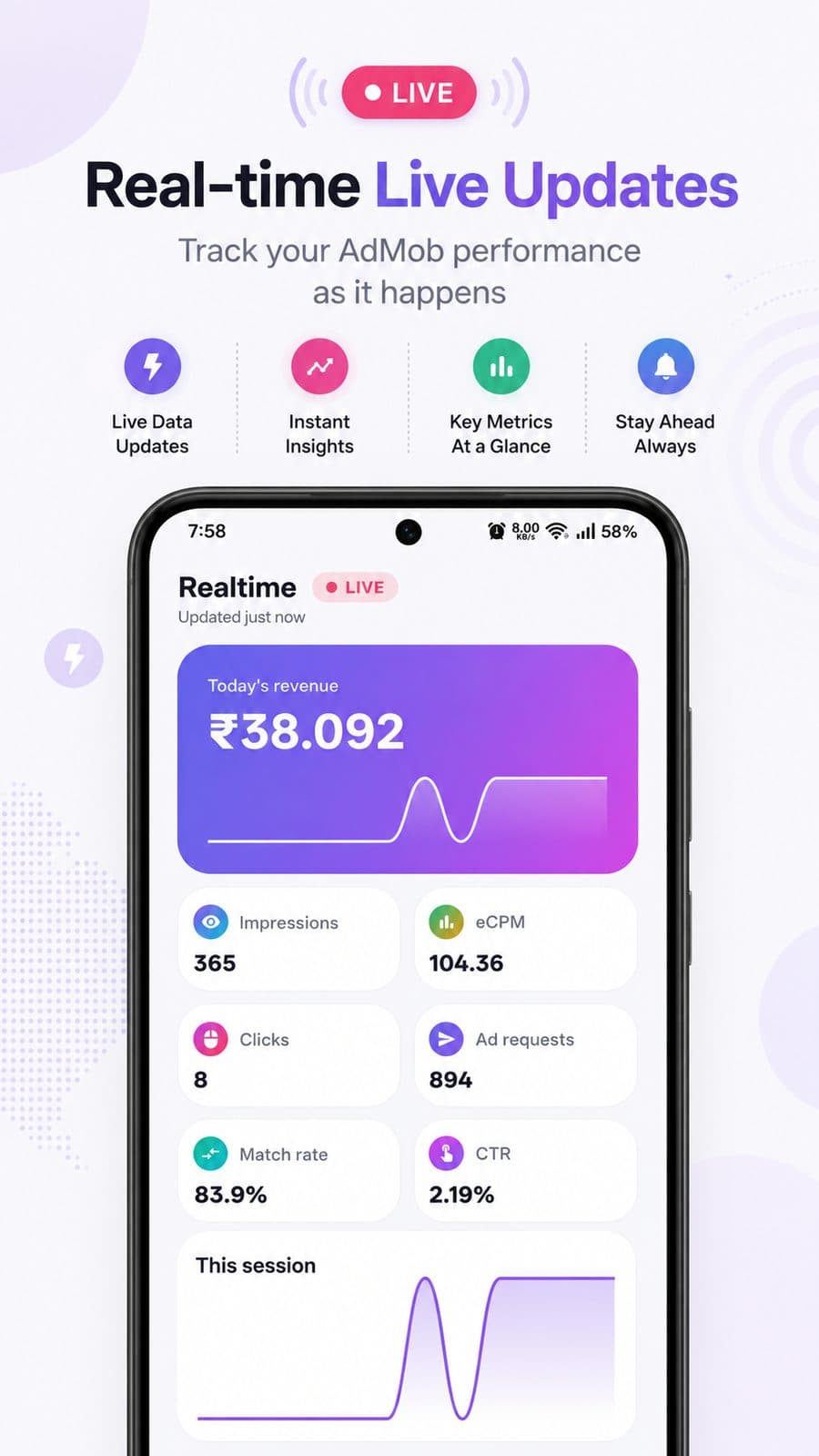 Ad Earning Dashboard screenshot 3