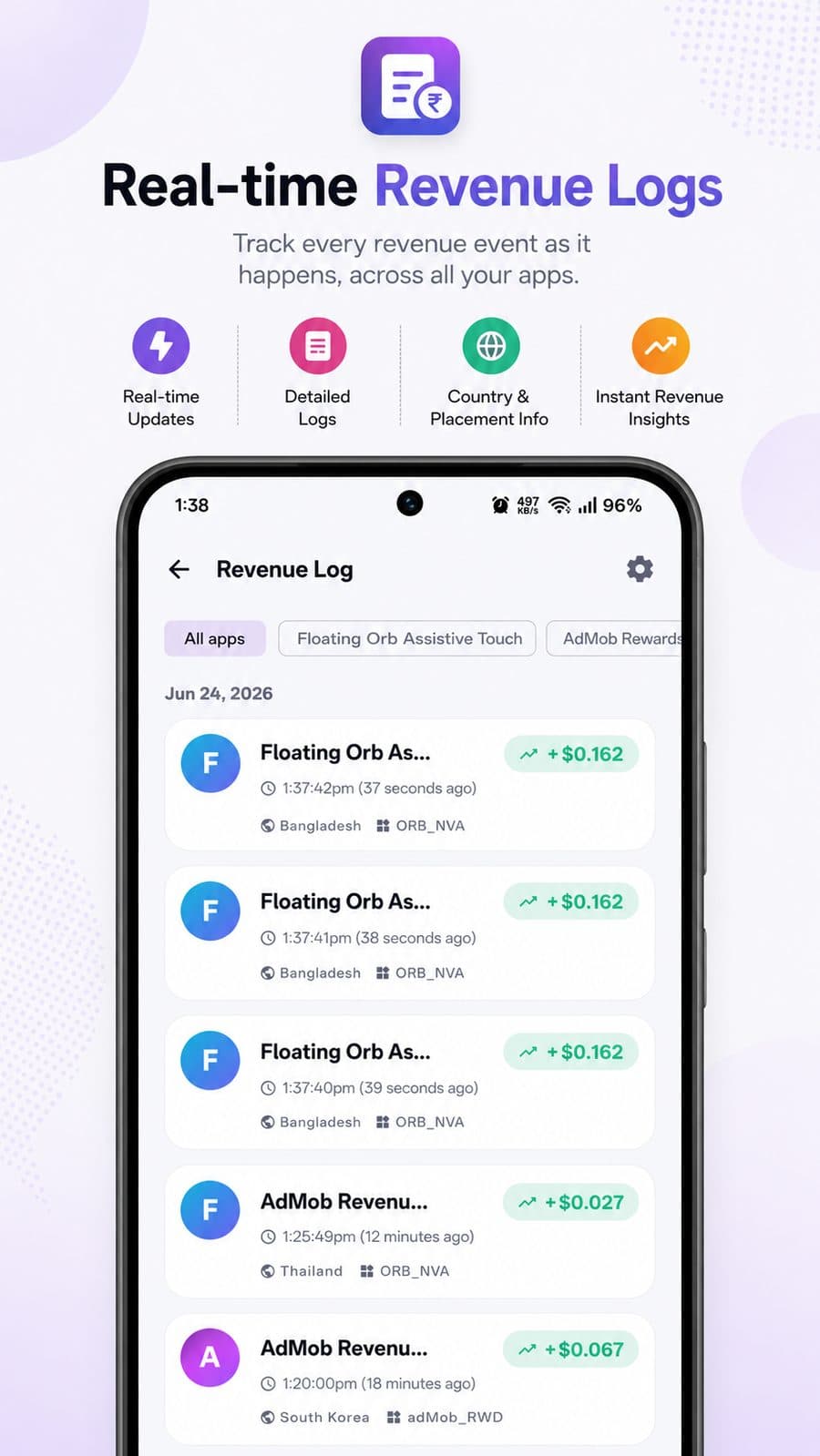 Ad Earning Dashboard screenshot 4