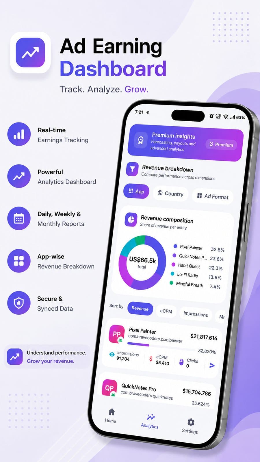 Ad Earning Dashboard screenshot 5