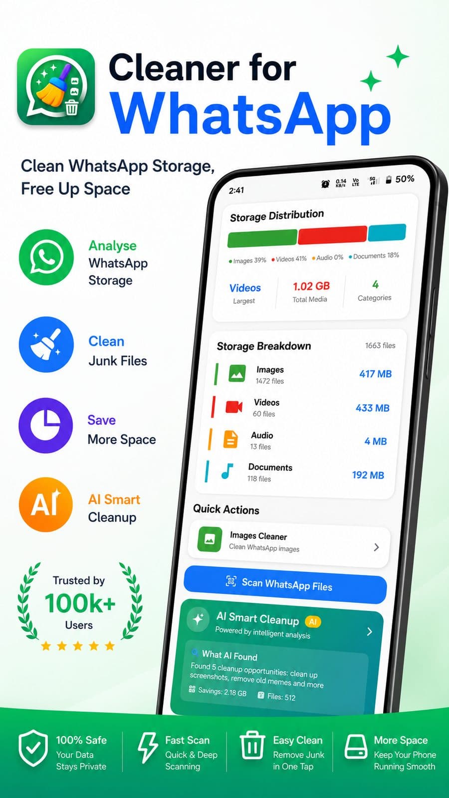 Cleaner for WhatsApp screenshot 2