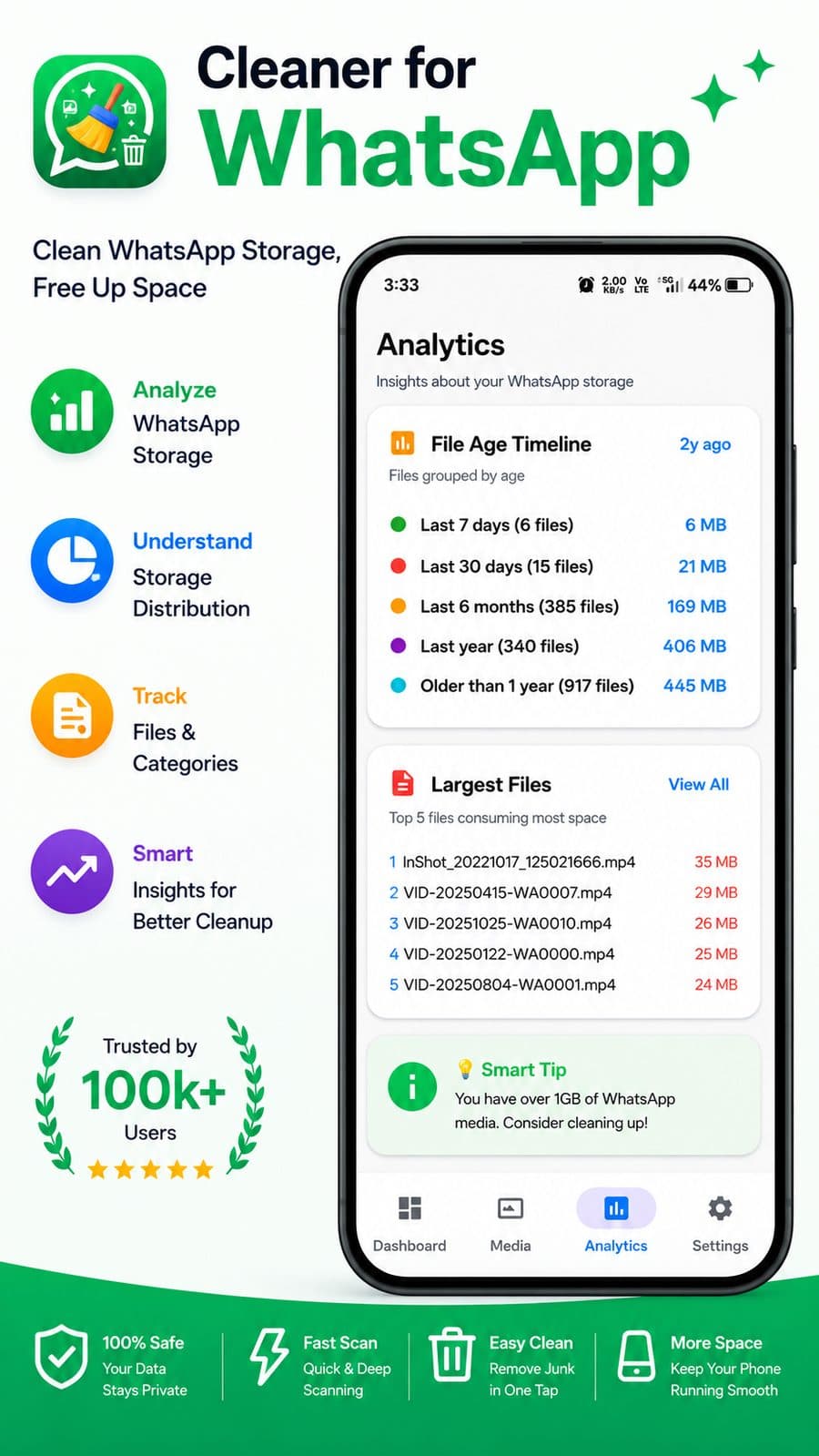 Cleaner for WhatsApp screenshot 6